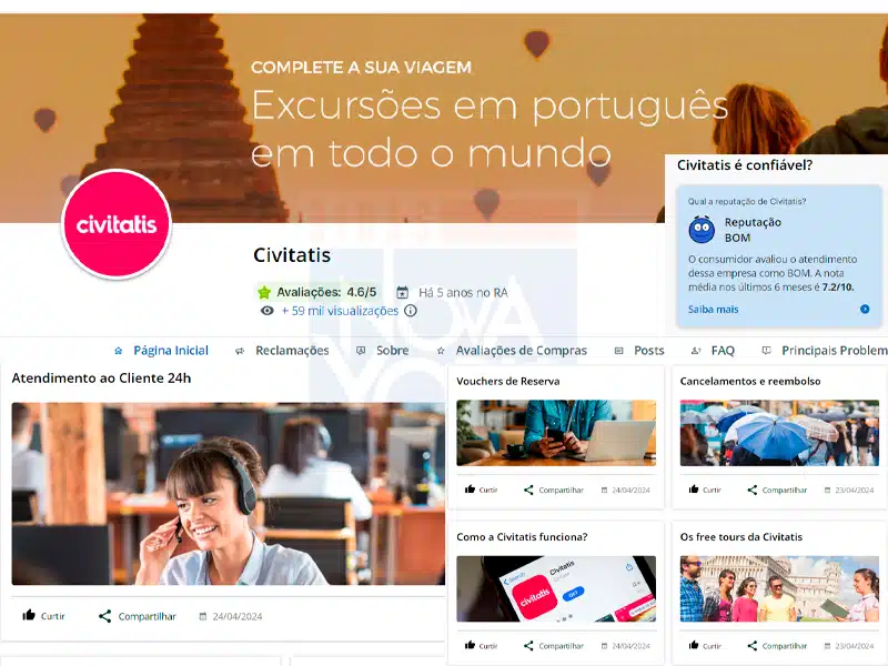 Civitatis no Reclame Aqui