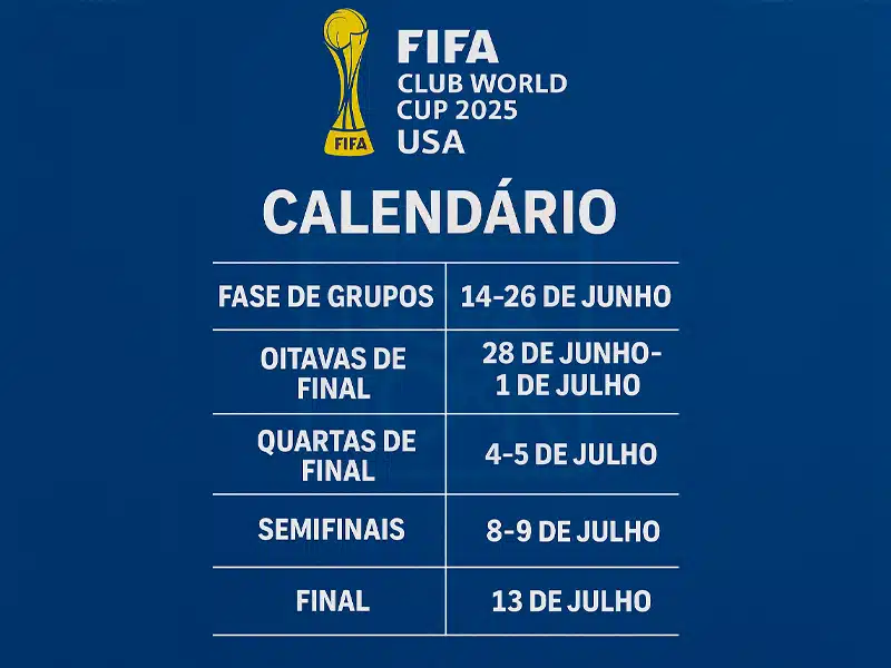 Calendário de jogos do Mundial